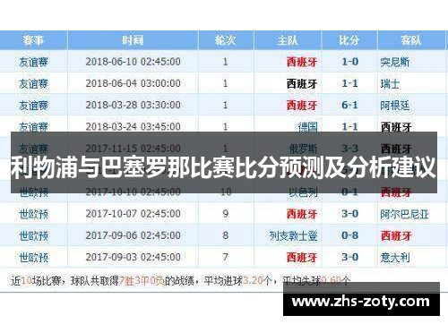 利物浦与巴塞罗那比赛比分预测及分析建议
